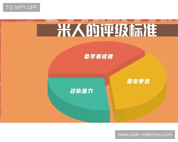 米兰体育旗舰厅注册平台：详细指南帮助新手快速完成注册流程