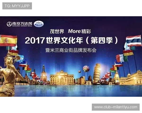 米兰商业集团在全球市场中的发展战略与未来布局分析